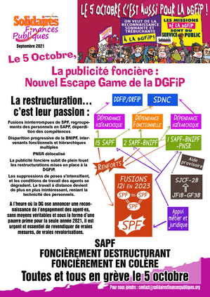 Tract - La publicité foncière : Nouvel Escape Game de la DGFiP