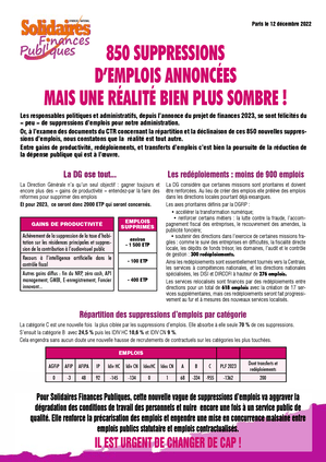 Tract Suppressions d'emplois